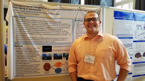 João Guassi Moreira's poster presentation at Flux Congress