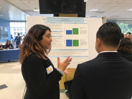 Zoey Dew Presenting at PURC 2019