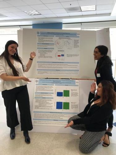 SAND Lab RAs Presenting at PURC 2019